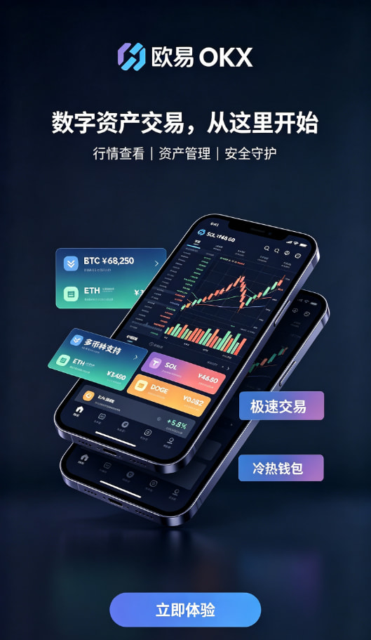 欧交易所app最新版APP功能